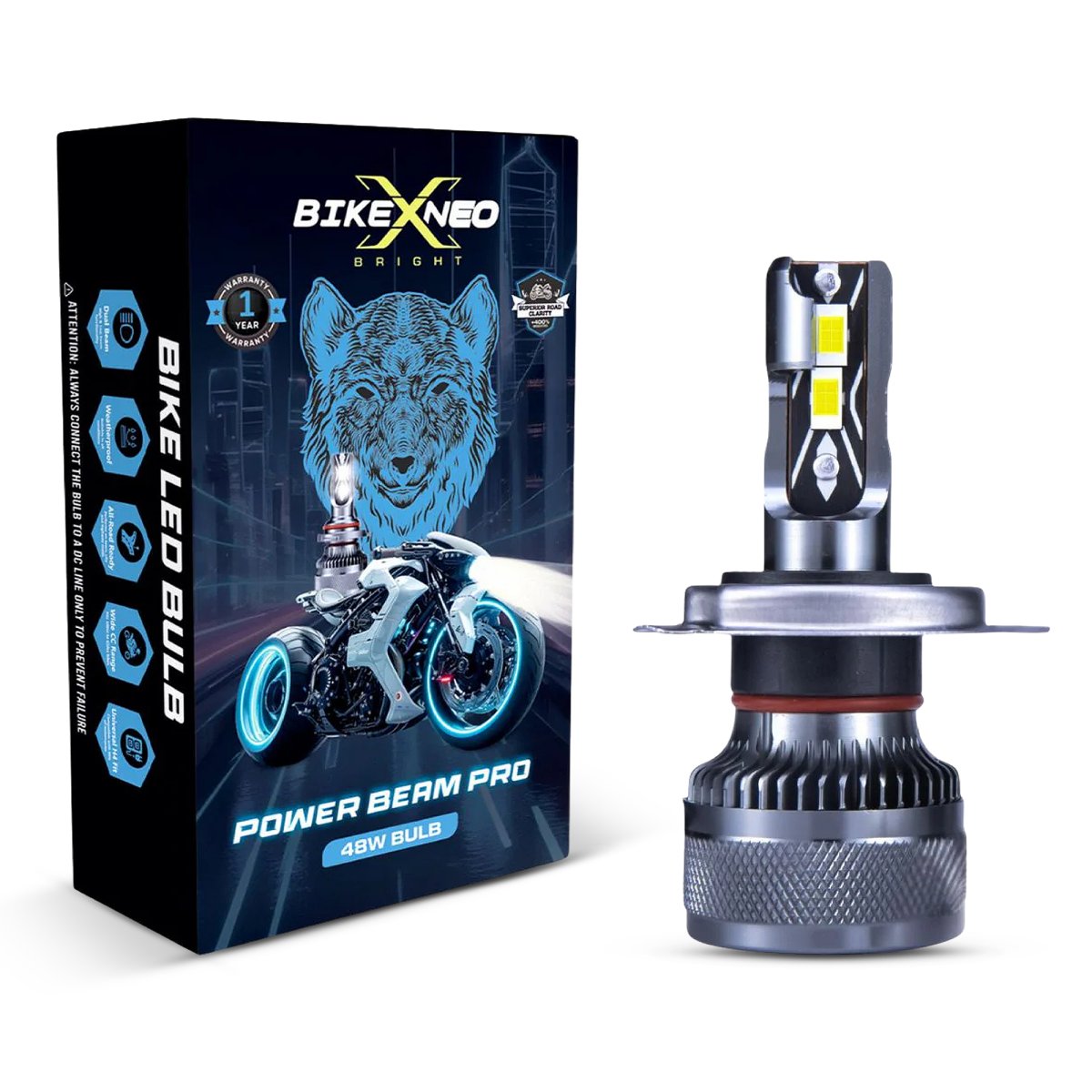 BikeXNeo Power Beam Pro 48W